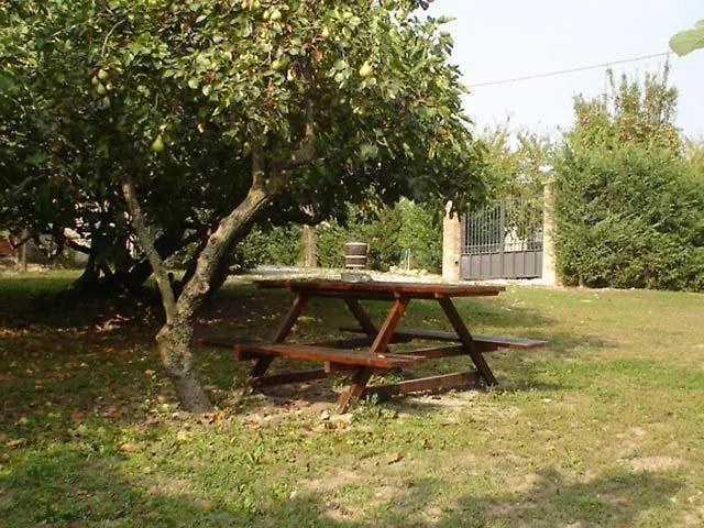 Monpoupon Nocleg ze śniadaniem