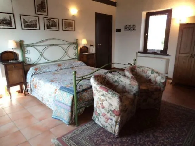 Monpoupon Gropparello